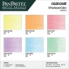Set 6 Colori Pearlescent PanPastel, tonalità perlate