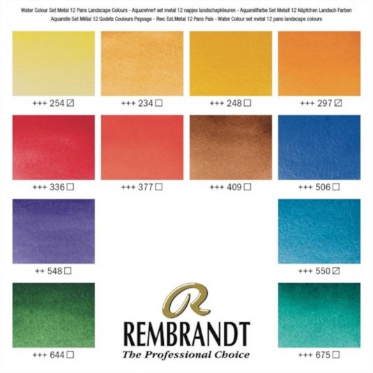 PROVO gli Acquerelli Professionali: Recensione Rembrandt e Colorazione  Figurino Moda