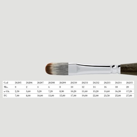 Pennello Borciani e Bonazzi Unico MANGUSTA - punta Lingua Gatto serie 801