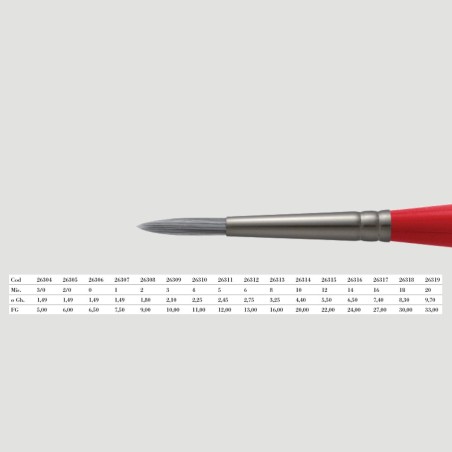 Pennello Borciani e Bonazzi Unico SILVER - punta Tonda serie 810