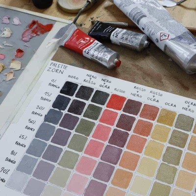 Kit per Pittura a Olio, Palette di Zorn - Vale su Tela