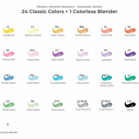 Set 24 Marker Ohuhu Honolulu, Inchiostro a Base Alcol Doppia Punta Scalpello e Pennello