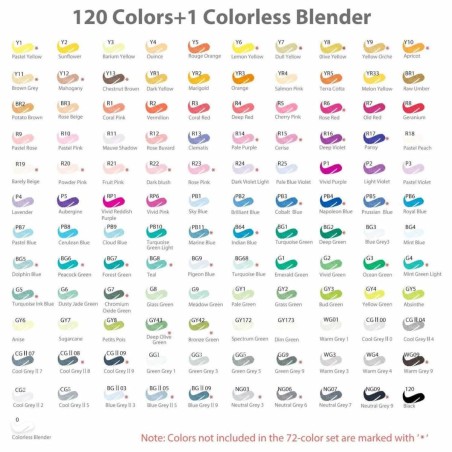 Set 120 Marker Ohuhu Honolulu, Inchiostro a Base Alcol Doppia Punta Fine e Pennello