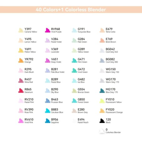 Set 40 Marker Ohuhu Oahu, Inchiostro a Base Alcol Doppia Punta Fine e Scalpello