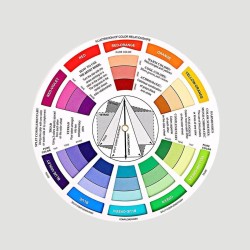 Ruota dei Colori, diametro 23.5cm