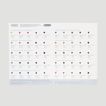 Dot Card Acquerelli Super Granulati Horadam Schmincke