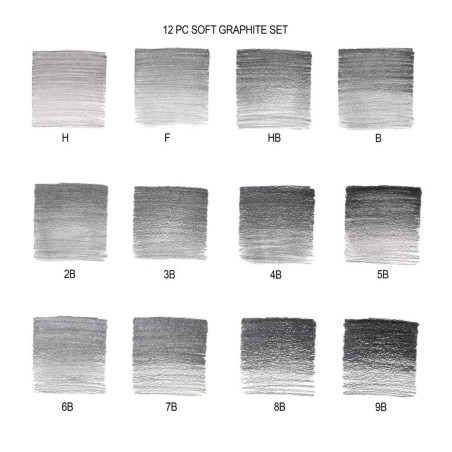Confezione 12 Matite in Grafite Morbide Winsor&Newton