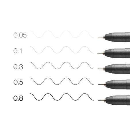 Set 5 Copic Multiliner, colore nero