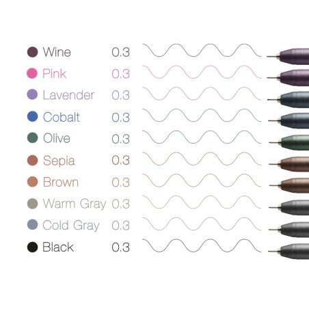 Set 10 Copic Multiliner, colorati