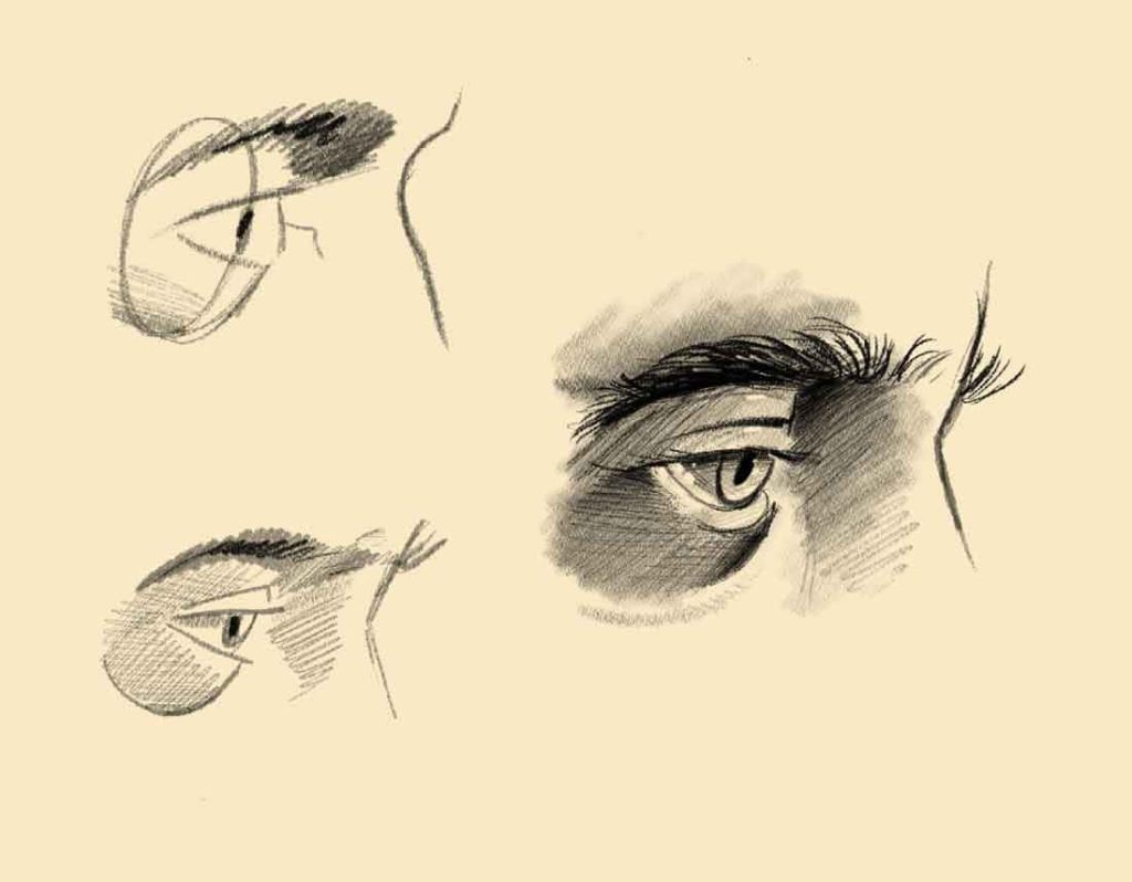 Come Disegnare Un Occhio A Matita Momarte